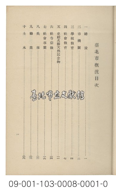 臺北市概況藏品圖，第2張