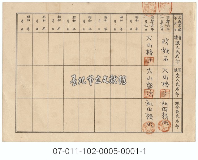 保證責任士林信用販賣購買利用組合出資證券藏品圖，第2張
