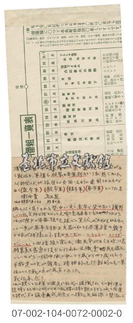 日軍戰利品藏品圖，第2張