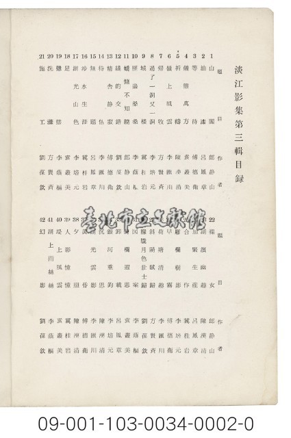 淡江影集（第三輯）藏品圖，第2張