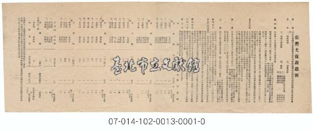「臺灣光復謝恩團」謁陵、致敬、獻金計畫書藏品圖，第1張