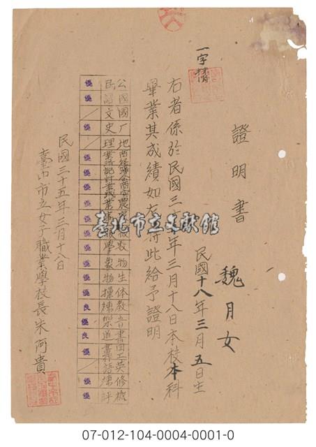 臺中市立女子職業學校成績證明書藏品圖，第1張