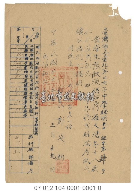 臺灣省立臺北第二女子中學證明書藏品圖，第1張