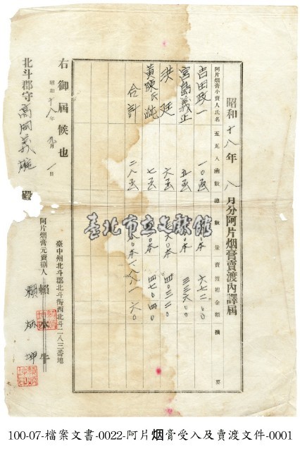 鴉片經銷商文件藏品圖，第1張