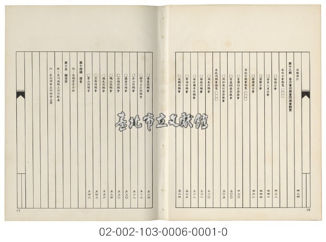 海外族譜文獻（菲律賓濟陽柯蔡宗親總會六十週年紀念特刊 59年）藏品圖，第5張