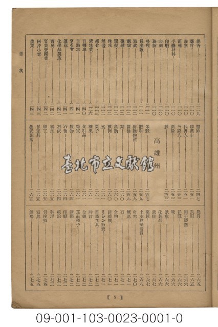 臺灣實業名鑑藏品圖，第6張