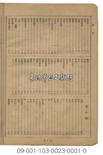 臺灣實業名鑑藏品圖，第3張