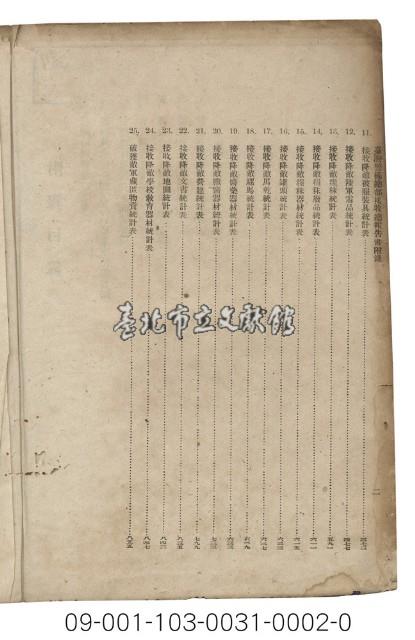 臺灣警備總司令部軍事接收總報告（下冊）藏品圖，第3張