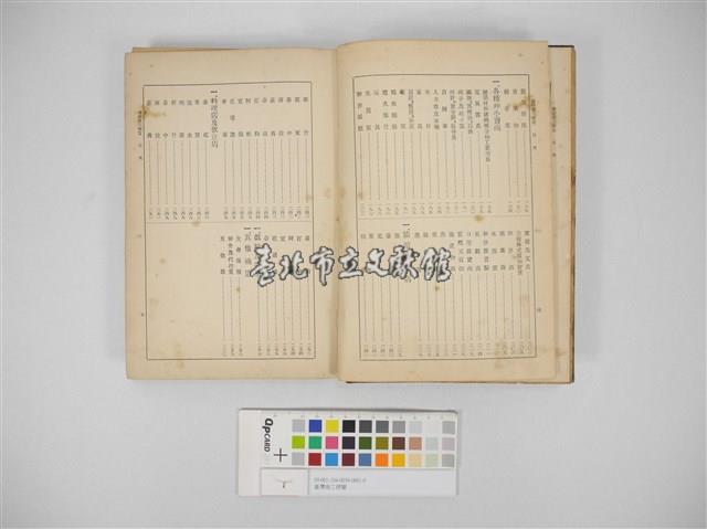 臺灣商工便覽藏品圖，第4張