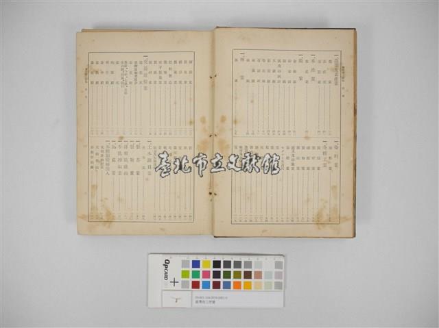 臺灣商工便覽藏品圖，第3張