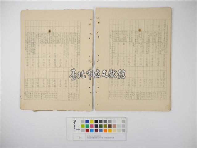 特設建築勤務第百四中隊台灣在籍者名簿(特設建築勤務第百四中隊臺灣在籍者名簿)藏品圖，第4張