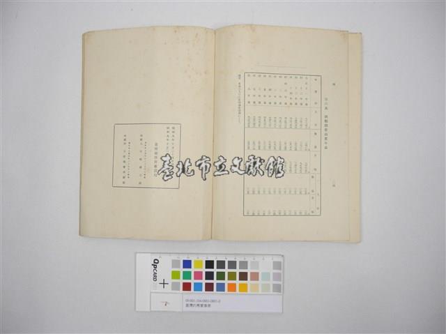 臺灣の專賣事業藏品圖，第5張