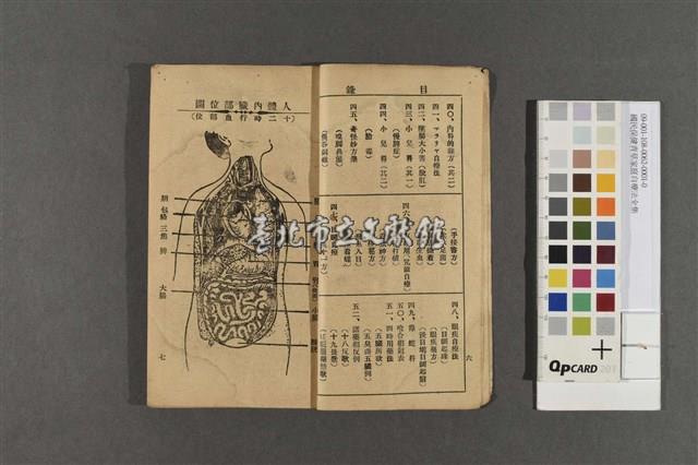 國民保健青草家庭自療法全集藏品圖，第3張