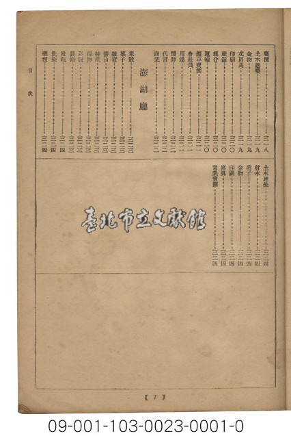 臺灣實業名鑑藏品圖，第8張