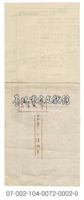 日軍戰利品藏品圖，第1張