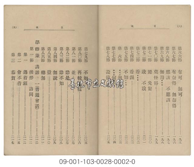 日據臺閩會話（日臺會話大全）藏品圖，第6張