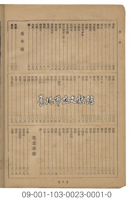 臺灣實業名鑑藏品圖，第7張