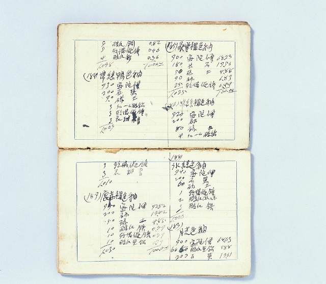 Notebook of QiuHo-cheng