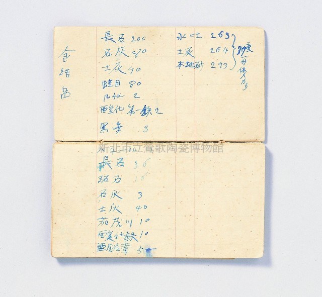 陳泉興釉藥配方小冊藏品圖，第1張