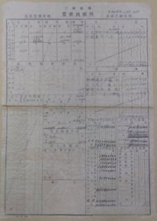 三峽炭礦鶯歌出張所藏品圖，第1張
