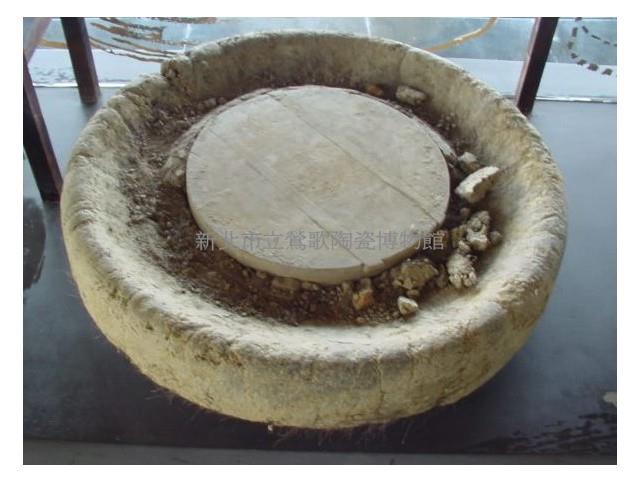 Chinese Foot Kicking Wheel Collection Image