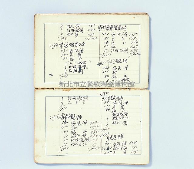 Notebook of QiuHo-cheng Collection Image