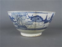 青花山水碗藏品圖，第5張