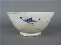 青花山水碗藏品圖，第8張