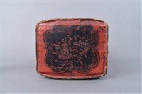 皮枕藏品圖，第5張