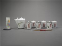 大同茶具組藏品圖，第2張