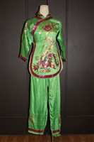 緊身仔藏品圖，第1張