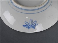 青花山水紋盤藏品圖，第4張