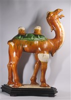 仿唐三彩駝藏品圖，第1張