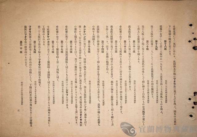 台灣蕃族圖譜第二卷藏品圖，第7張