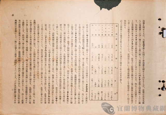 台灣蕃族圖譜第一卷藏品圖，第11張