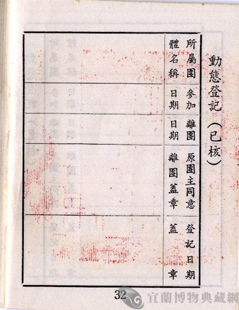 演員證藏品圖，第4張