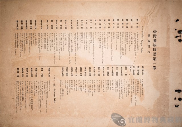 台灣蕃族圖譜第一卷藏品圖，第35張